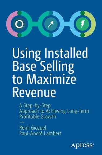 Using Installed Base Selling to Maximize Revenue: A Step-by-Step Approach to Achieving Long-Term Profitable Growth 