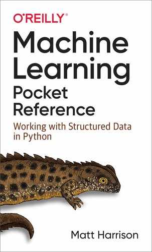 Cover image for Machine Learning Pocket Reference