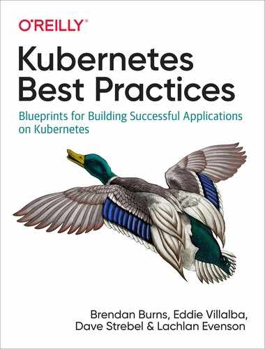 Cover image for Kubernetes Best Practices