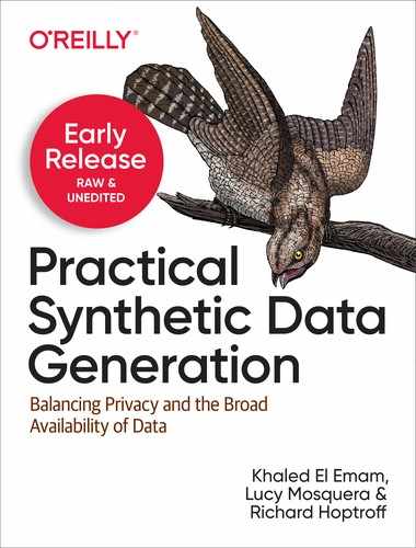 Practical Synthetic Data Generation 