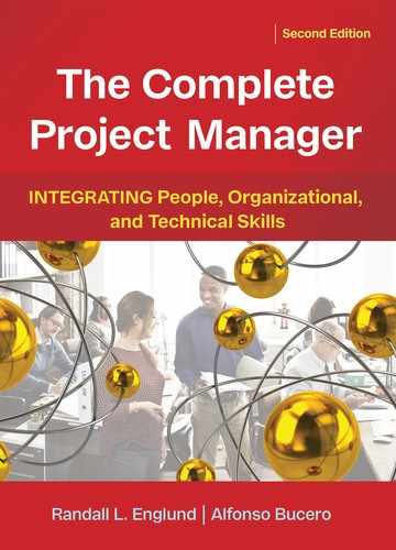 6. Project Management Skills