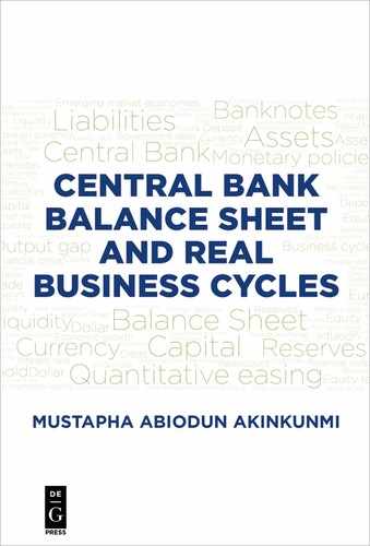Central Bank Balance Sheet and Real Business Cycles 