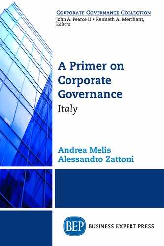 A Primer on Corporate Governance by Alessandro Zattoni, Andrea Melis