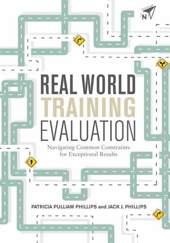 Real World Evaluation Training: Navigating Common Constraints for Exceptional Results 
