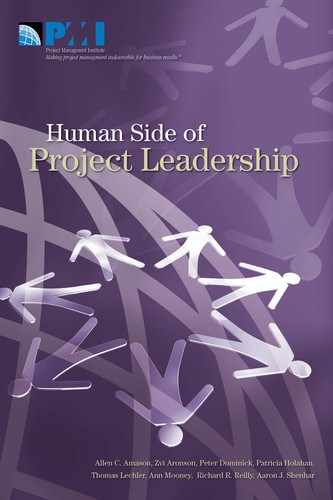 Human Side of Project Leadership 