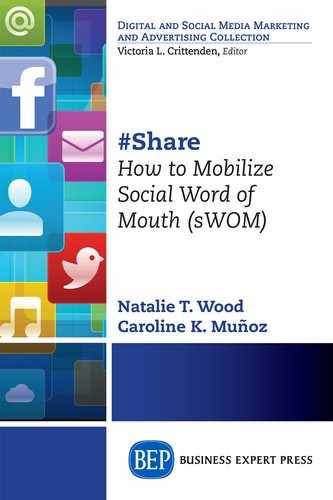 Chapter 2. The Social Consumer: The Who, What, Why, and How Behind Sharing
