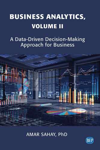 Chapter 1 Business Analytics at a Glance