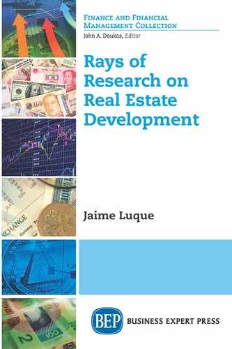 Cover image for Rays of Research on Real Estate Development
