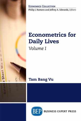 Cover image for Econometrics for Daily Lives, Volume I