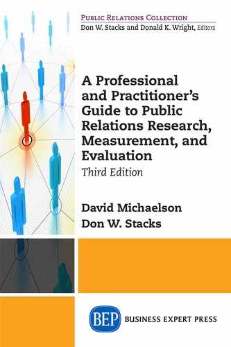 Cover image for A Professional and Practitioner's Guide to Public Relations Research, Measurement, and Evaluation, Third Edition