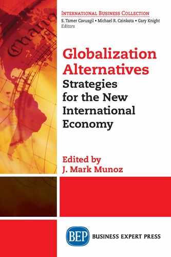 Globalization Alternatives 