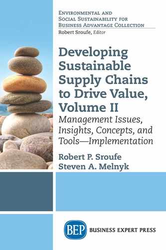 Cover image for Developing Sustainable Supply Chains to Drive Value, Volume II