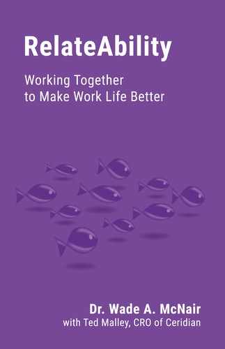 RelateAbility: Working Together To Make Work Life Better 