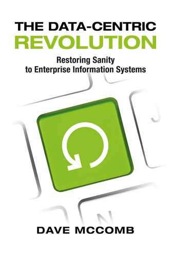 The Data-Centric Revolution: Restoring Sanity to Enterprise Information Systems 
