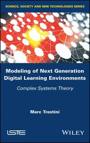 Cover image for Modeling of Next Generation Digital Learning Environments