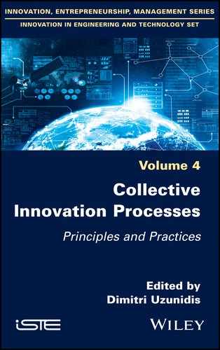 Collective Innovation Processes 