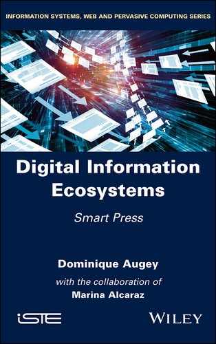 Cover image for Digital Information Ecosystems