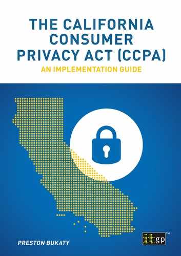 The California Consumer Privacy Act (CCPA) 