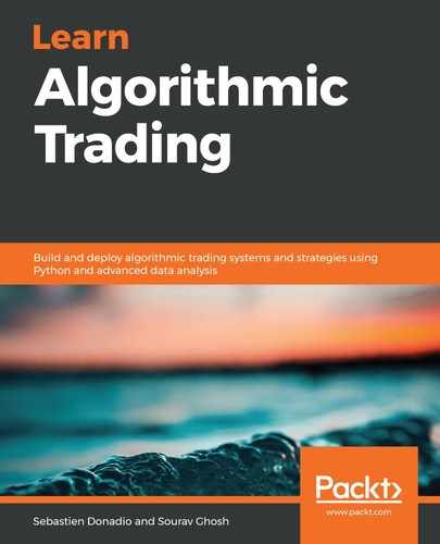 Cover image for Learn Algorithmic Trading