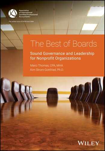 Best of Boards, 2nd Edition 