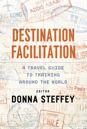 Cover image for Destination Facilitation: A Travel Guide to Training Around the World