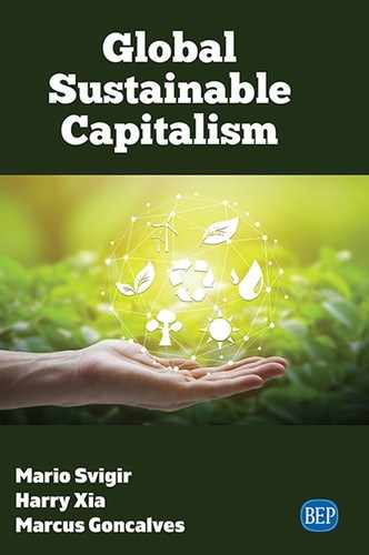 Cover image for Global Sustainable Capitalism