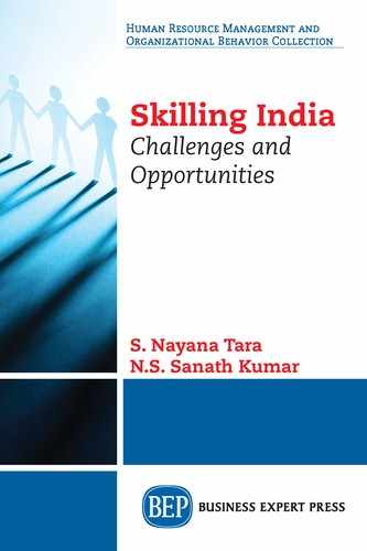 Cover image for Skilling India