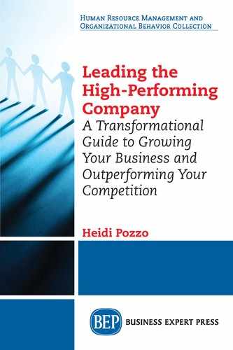 Cover image for Leading the High-Performing Company