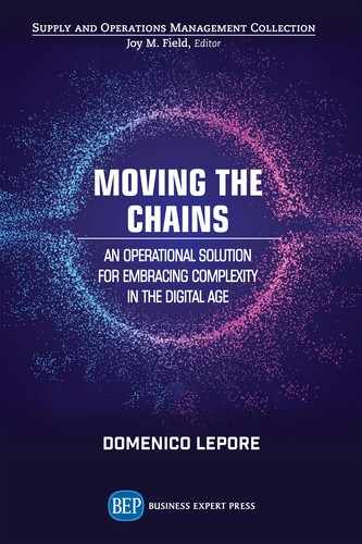 Moving the Chains 