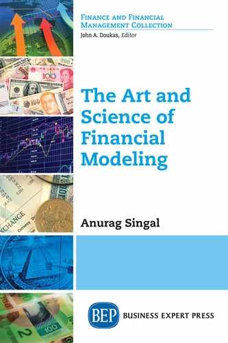 Cover image for The Art and Science of Financial Modeling
