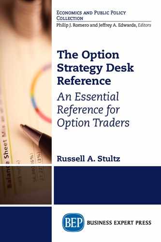 The Option Strategy Desk Reference 