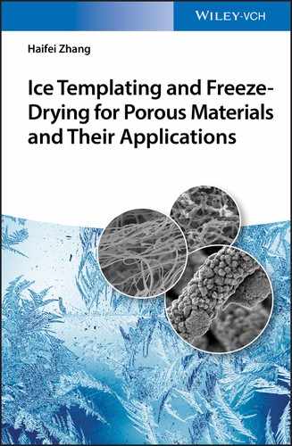 Ice Templating and Freeze-Drying for Porous Materials and Their Applications by Haifei Zhang