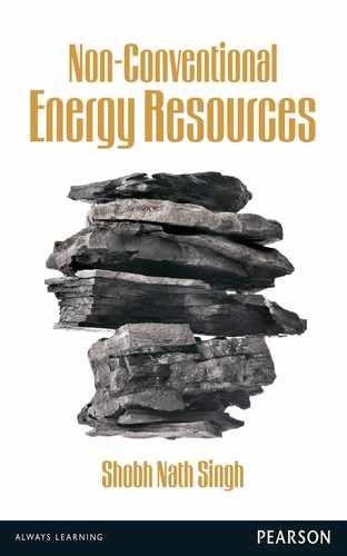 Non Conventional Energy Resources 