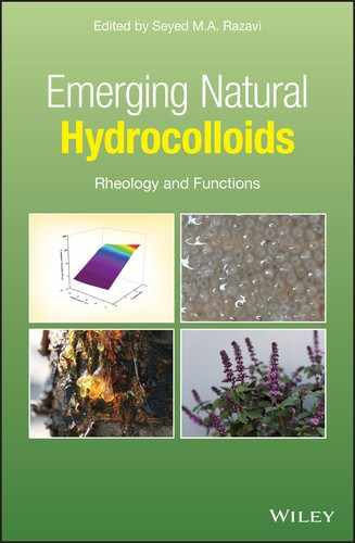 Cover image for Emerging Natural Hydrocolloids