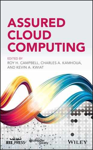 Assured Cloud Computing 