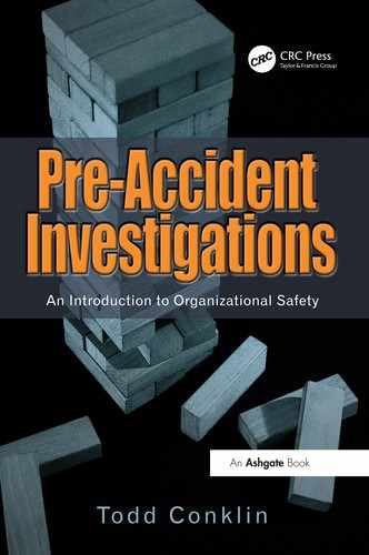 Pre-Accident Investigations 