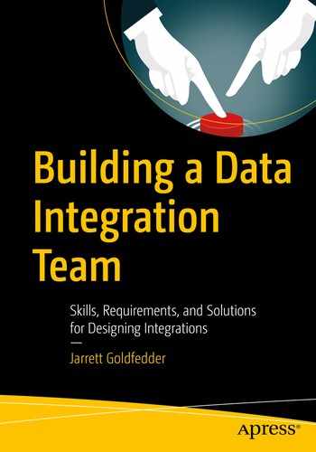 Cover image for Building a Data Integration Team: Skills, Requirements, and Solutions for Designing Integrations