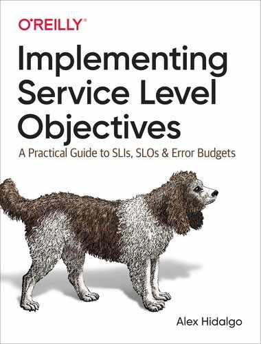 Implementing Service Level Objectives by Alex Hidalgo