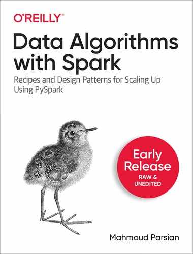 Cover image for Data Algorithms with Spark