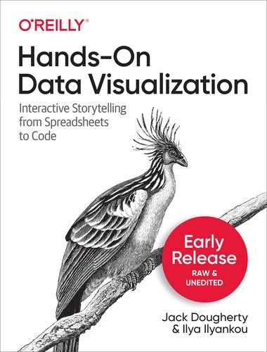Hands-On Data Visualization 