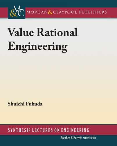 Value Rational Engineering 