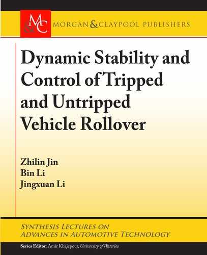 Cover image for Dynamic Stability and Control of Tripped and Untripped Vehicle Rollover