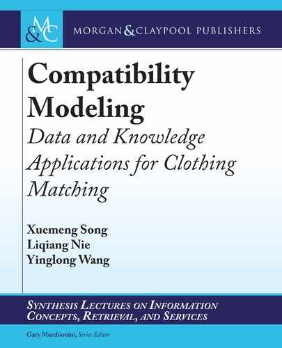 Compatibility Modeling 