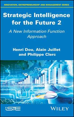 Cover image for Strategic Intelligence for the Future 2