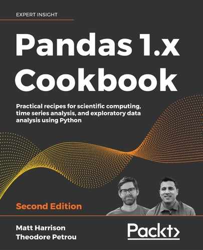 Cover image for Pandas 1.x Cookbook