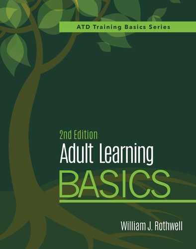 Cover image for Adult Learning Basics