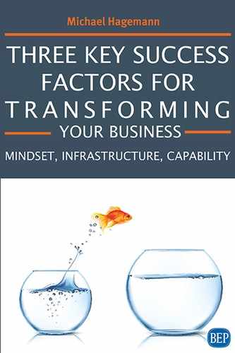 Three Key Success Factors for Transforming Your Business 