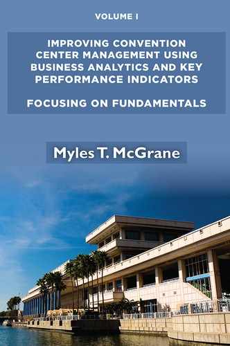 Cover image for Improving Convention Center Management Using Business Analytics and Key Performance Indicators, Volume I