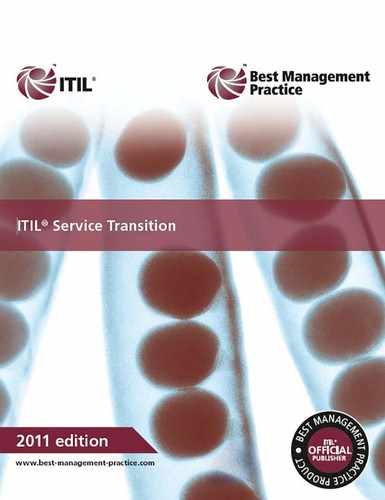 ITIL Service Transition 