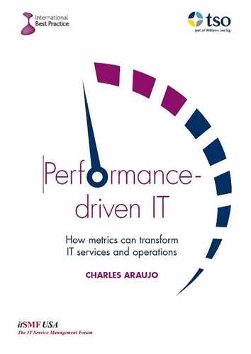 Performance-driven IT 